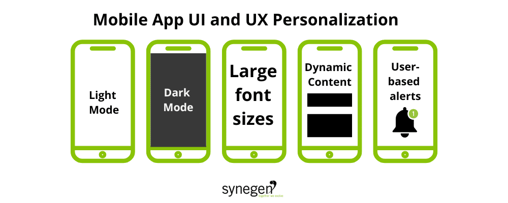 5 different methods for how a lms mobile app can be personalized